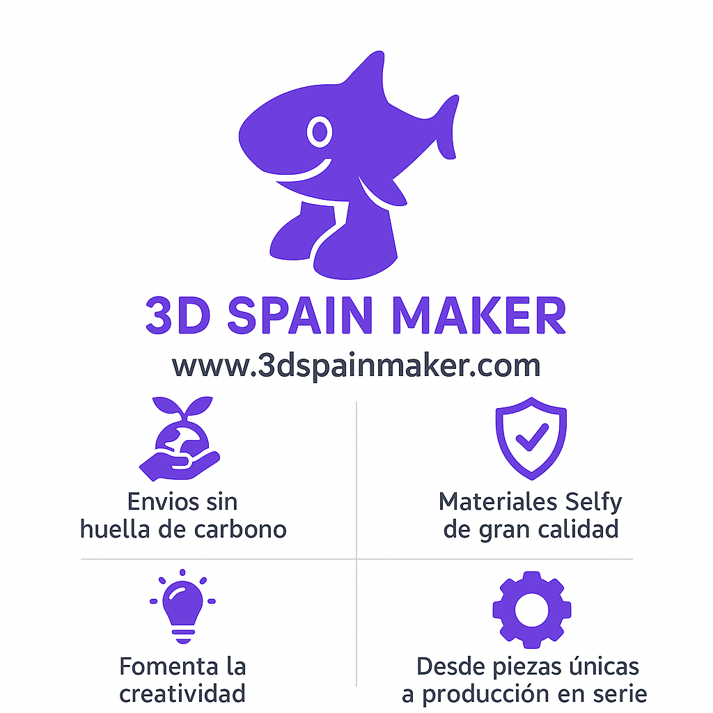 Mapa Personalizado en 3D de Mesa